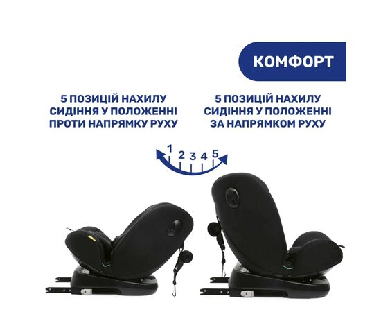 Автокрісло Chicco Unico Evo i-Size Air black (8058664167302) (87030.95), зображення 4 Автокрісло Chicco Unico Evo i-Size Air black (8058664167302) (87030.95), зображення 4