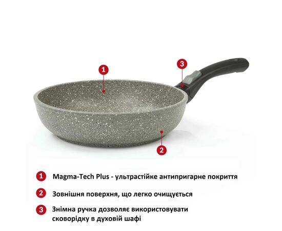 Сковорода Flonal Monolite 20 см (MOIPB2090), изображение 6 Сковорода Flonal Monolite 20 см (MOIPB2090), изображение 6