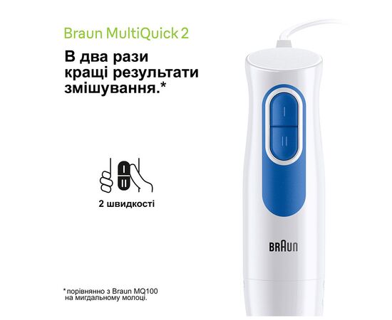 Блендер Braun MQ 20236 M WH, изображение 3 Блендер Braun MQ 20236 M WH, изображение 3