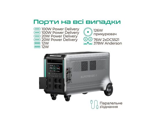 Зарядна станція Zendure SuperBase V6400 (ZDSBV6400-GY-EU), зображення 3 Зарядна станція Zendure SuperBase V6400 (ZDSBV6400-GY-EU), зображення 3