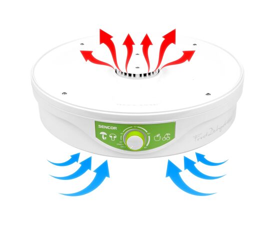 Сушка для овощей и фруктов Sencor SFD 2105WH, изображение 8 Сушка для овощей и фруктов Sencor SFD 2105WH, изображение 8
