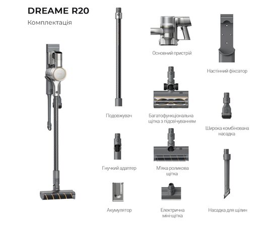 Пилосос Dreame VTV97A, зображення 3 Пилосос Dreame VTV97A, зображення 3