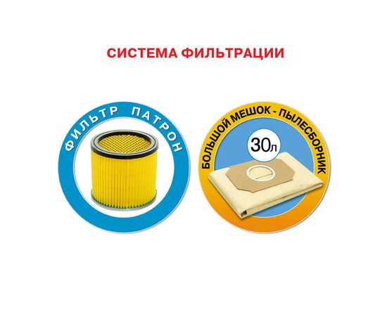 Пылесос Thomas Power Pack 1630 (786204), изображение 5