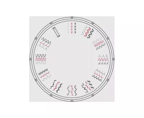 Швейная машина VERITAS Anna, изображение 5 Швейная машина VERITAS Anna, изображение 5