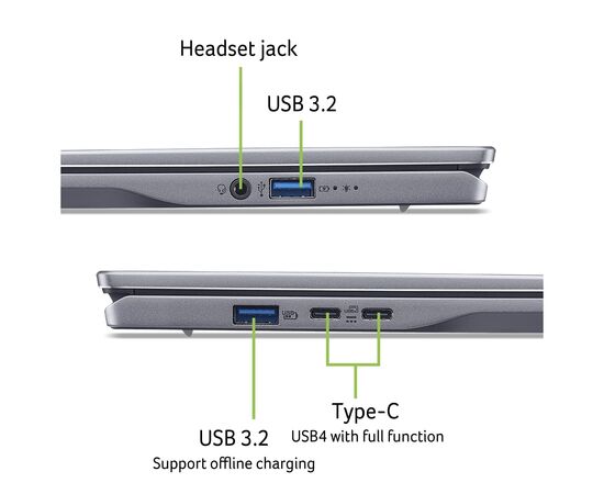 Ноутбук Acer Swift Go 14 AI SFG14-01 (NX.KYXEU.005), изображение 11 Ноутбук Acer Swift Go 14 AI SFG14-01 (NX.KYXEU.005), изображение 11