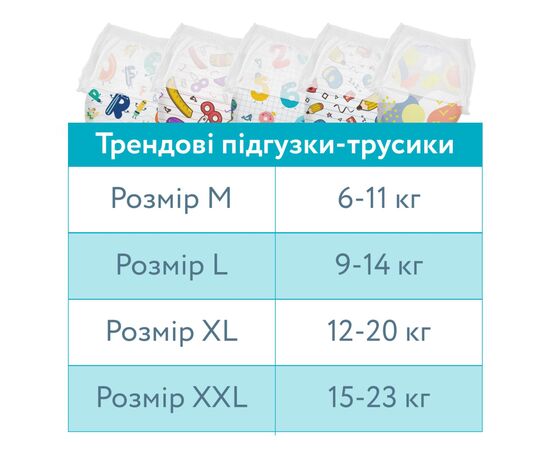 Подгузники Offspring Skye Размер M 6-11 кг 42 шт (DP-OI-FAP-M42P-SKY), изображение 12 Подгузники Offspring Skye Размер M 6-11 кг 42 шт (DP-OI-FAP-M42P-SKY), изображение 12