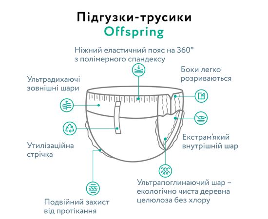 Подгузники Offspring Skye Размер M 6-11 кг 42 шт (DP-OI-FAP-M42P-SKY), изображение 7 Подгузники Offspring Skye Размер M 6-11 кг 42 шт (DP-OI-FAP-M42P-SKY), изображение 7