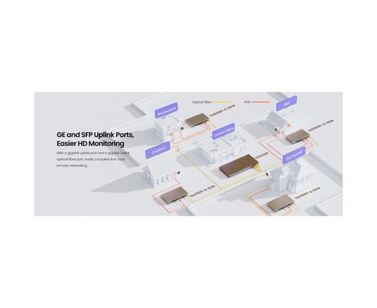 Коммутатор сетевой Tenda TEG1110PF-8-102W, изображение 8 Коммутатор сетевой Tenda TEG1110PF-8-102W, изображение 8