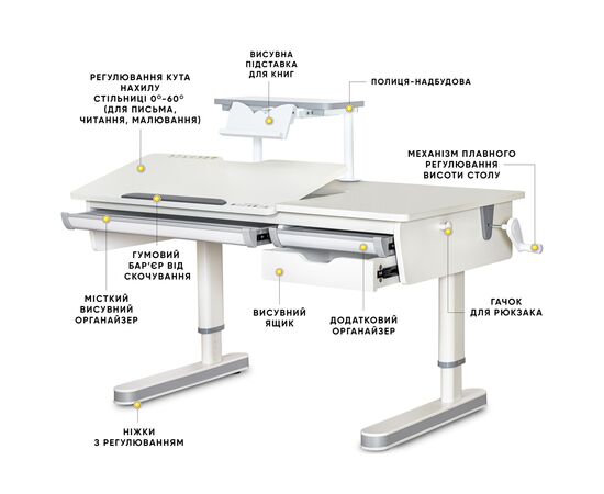 Парта со стулом Evo-kids Montreal 2 WG с полкой S-50 (BD-670-2 WG + S 50 WG), изображение 2 Парта со стулом Evo-kids Montreal 2 WG с полкой S-50 (BD-670-2 WG + S 50 WG), изображение 2