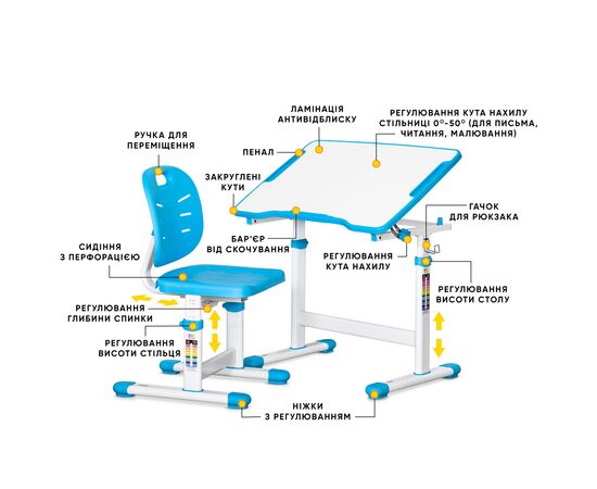 Парта со стулом Evo-kids Blue (Evo-07 Ergo BL), изображение 2 Парта со стулом Evo-kids Blue (Evo-07 Ergo BL), изображение 2
