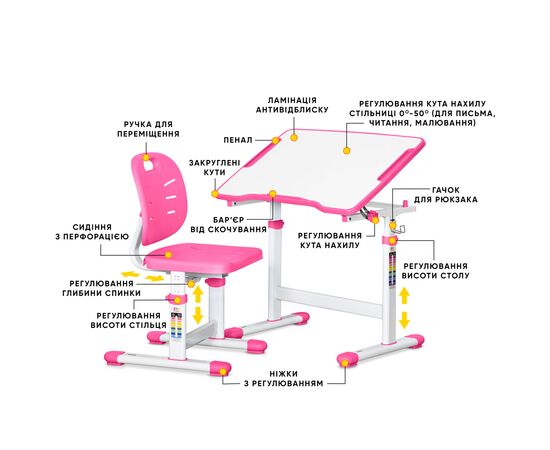 Парта со стулом Evo-kids Pink (Evo-07 Ergo PN), изображение 2 Парта со стулом Evo-kids Pink (Evo-07 Ergo PN), изображение 2