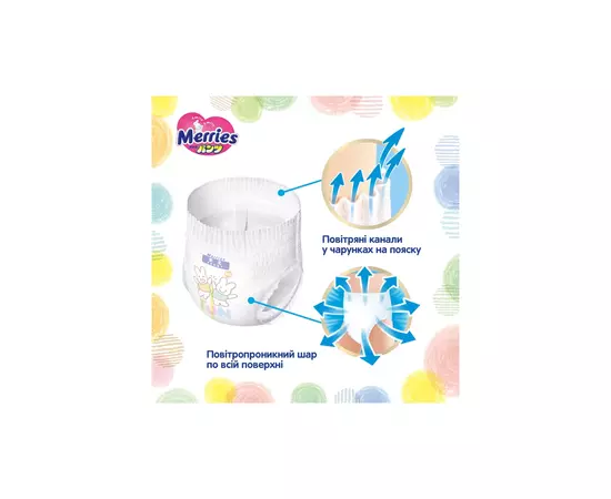 Подгузники Merries Трусики Ultra Jumbo М 6-11 кг 66 шт (4901301419019), изображение 9 Подгузники Merries Трусики Ultra Jumbo М 6-11 кг 66 шт (4901301419019), изображение 9