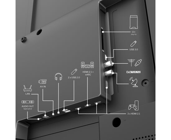 Телевизор THOMSON 50QG6C14, изображение 5 Телевизор THOMSON 50QG6C14, изображение 5