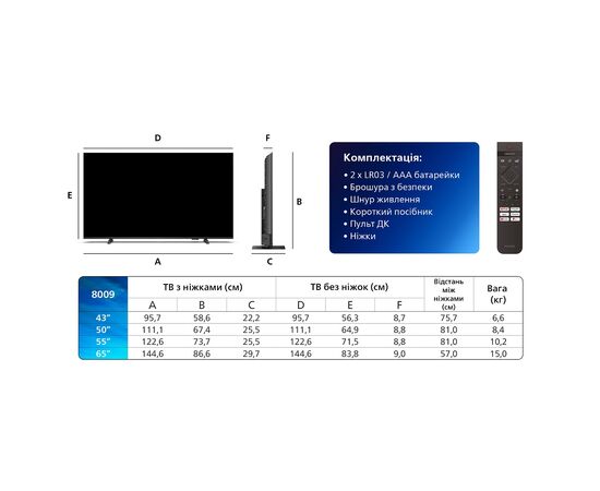 Телевізор Philips 50PUS8009/12, зображення 9 Телевізор Philips 50PUS8009/12, зображення 9