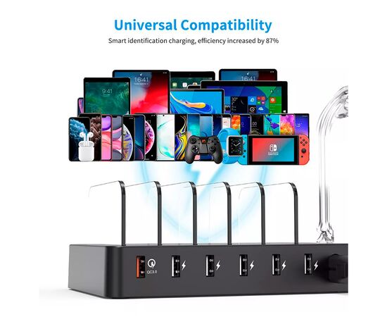 Зарядное устройство Choetech 6xUSB 68W Charing Station (6хUSB-A) 2xMicroUSB 2xLighting 2xUCB-C (Q3008-EU-BK), изображение 6 Зарядное устройство Choetech 6xUSB 68W Charing Station (6хUSB-A) 2xMicroUSB 2xLighting 2xUCB-C (Q3008-EU-BK), изображение 6