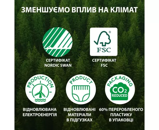 Подгузник Libero Up&Go Размер 8 (19-30 кг) 26 шт (7322541743448), изображение 12 Подгузник Libero Up&Go Размер 8 (19-30 кг) 26 шт (7322541743448), изображение 12