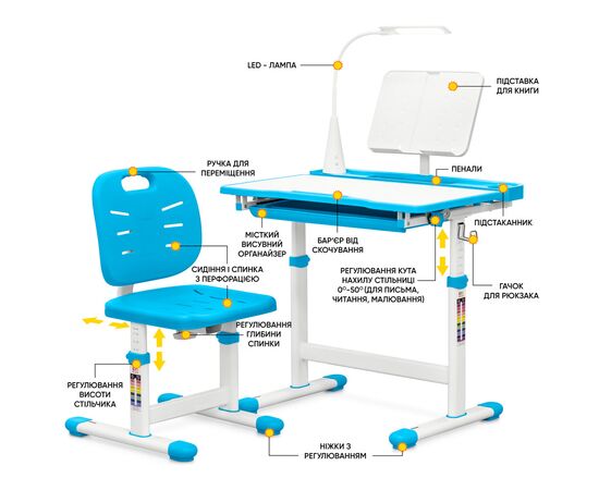 Парта зі стільцем Evo-kids (стіл+стілець+полиця+лампа) Blue (Evo-17 BL Ergo), зображення 2 Парта зі стільцем Evo-kids (стіл+стілець+полиця+лампа) Blue (Evo-17 BL Ergo), зображення 2