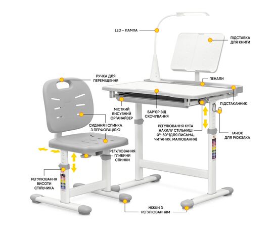 Парта со стулом Evo-kids (стол+стул+полка+лампа) Gray (Evo-17 G Ergo), изображение 2 Парта со стулом Evo-kids (стол+стул+полка+лампа) Gray (Evo-17 G Ergo), изображение 2