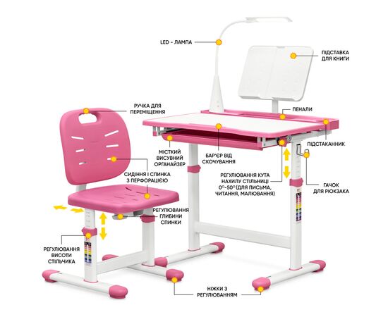 Парта зі стільцем Evo-kids (стіл+стілець+полиця+лампа) Pink (Evo-17 PN Ergo), зображення 2 Парта зі стільцем Evo-kids (стіл+стілець+полиця+лампа) Pink (Evo-17 PN Ergo), зображення 2