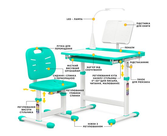 Парта зі стільцем Evo-kids (стіл+стілець+полиця+лампа) Green (Evo-17 Z Ergo), зображення 2