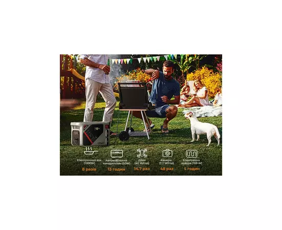 Зарядна станція Litheli 1800W 1069Wh (U20EH17-0A200), зображення 4 Зарядна станція Litheli 1800W 1069Wh (U20EH17-0A200), зображення 4