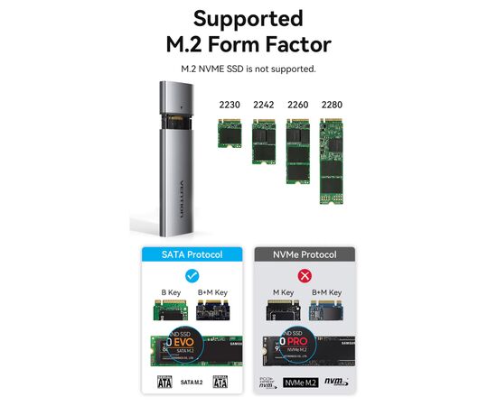 Карман внешний Vention SSD M.2 (NGFF) B&M-key USB Type-C 3.2 (KPFH0), изображение 9 Карман внешний Vention SSD M.2 (NGFF) B&M-key USB Type-C 3.2 (KPFH0), изображение 9