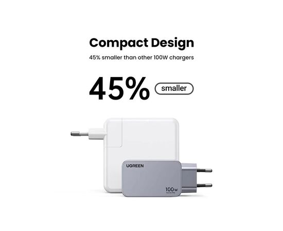 Зарядное устройство Ugreen 3xUSB 100W (2xUSB-C+USB-A) Gan Nexode Pro X757 (25874), изображение 2 Зарядное устройство Ugreen 3xUSB 100W (2xUSB-C+USB-A) Gan Nexode Pro X757 (25874), изображение 2