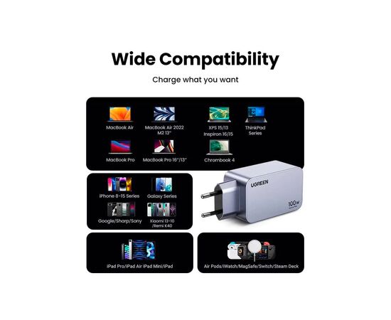 Зарядное устройство Ugreen 3xUSB 100W (2xUSB-C+USB-A) Gan Nexode Pro X757 (25874), изображение 4 Зарядное устройство Ugreen 3xUSB 100W (2xUSB-C+USB-A) Gan Nexode Pro X757 (25874), изображение 4