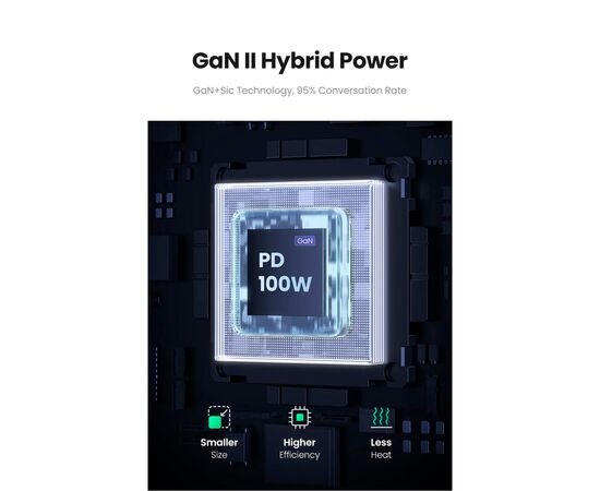 Зарядное устройство Ugreen 4xUSB 100W Nexode Pro (3хUSB-C+USB-A+2хSchuko) CD270 (60167), изображение 11 Зарядное устройство Ugreen 4xUSB 100W Nexode Pro (3хUSB-C+USB-A+2хSchuko) CD270 (60167), изображение 11