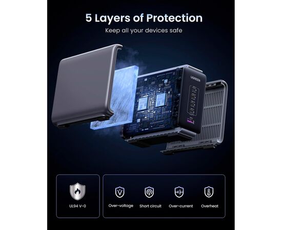 Зарядное устройство Ugreen 5xUSB 300W Nexode (5хUSB-C) CD333 (90903B), изображение 7 Зарядное устройство Ugreen 5xUSB 300W Nexode (5хUSB-C) CD333 (90903B), изображение 7