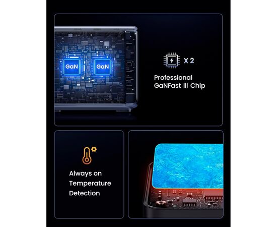 Зарядное устройство Ugreen 5xUSB 300W Nexode (5хUSB-C) CD333 (90903B), изображение 8 Зарядное устройство Ugreen 5xUSB 300W Nexode (5хUSB-C) CD333 (90903B), изображение 8