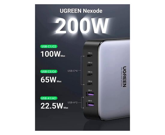 Зарядное устройство Ugreen 6xUSB 200W (4хUSB-C+2xUSB-A) Gan CD271 (40914), изображение 3