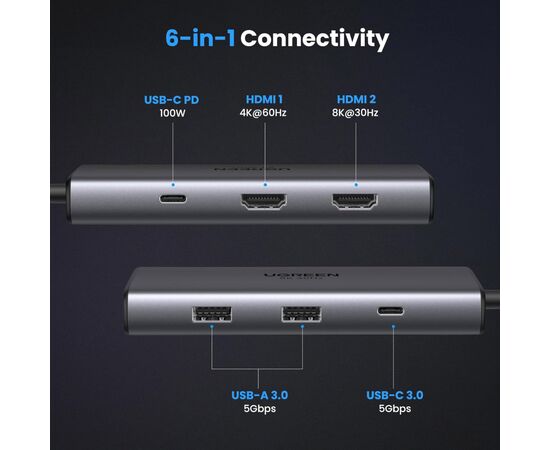 Концентратор Ugreen USB3.1 Type-C to HDMIx2 4K60Hz (8k30Hz)/USB3.0x2/Type-C/PD 100W CM498 (15852), изображение 2 Концентратор Ugreen USB3.1 Type-C to HDMIx2 4K60Hz (8k30Hz)/USB3.0x2/Type-C/PD 100W CM498 (15852), изображение 2