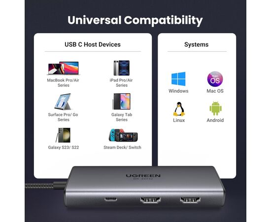 Концентратор Ugreen USB3.1 Type-C to HDMIx2 4K60Hz (8k30Hz)/USB3.0x2/Type-C/PD 100W CM498 (15852), изображение 9 Концентратор Ugreen USB3.1 Type-C to HDMIx2 4K60Hz (8k30Hz)/USB3.0x2/Type-C/PD 100W CM498 (15852), изображение 9