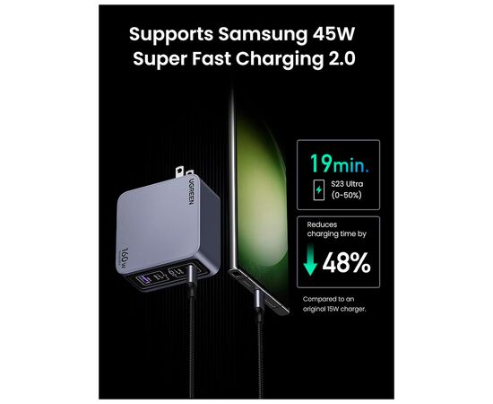 Зарядное устройство Ugreen 4xUSB 160W (3xUSB-C + USB-A) Gan Nexode Pro X763 (25877), изображение 2 Зарядное устройство Ugreen 4xUSB 160W (3xUSB-C + USB-A) Gan Nexode Pro X763 (25877), изображение 2