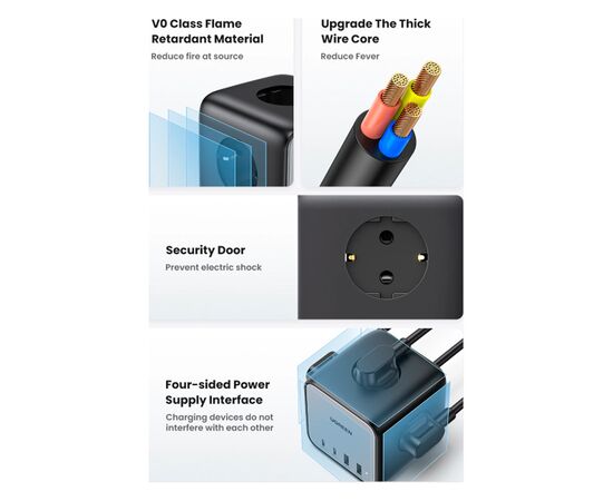 Зарядное устройство Ugreen 4xUSB 65W DigiNest Cube (2хUSB-C+2xUSB-A) CD268 (60113), изображение 11 Зарядное устройство Ugreen 4xUSB 65W DigiNest Cube (2хUSB-C+2xUSB-A) CD268 (60113), изображение 11