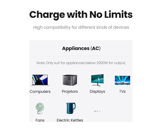 Зарядное устройство Ugreen 4xUSB 65W DigiNest Cube (2хUSB-C+2xUSB-A) CD268 (60113), изображение 12 Зарядное устройство Ugreen 4xUSB 65W DigiNest Cube (2хUSB-C+2xUSB-A) CD268 (60113), изображение 12