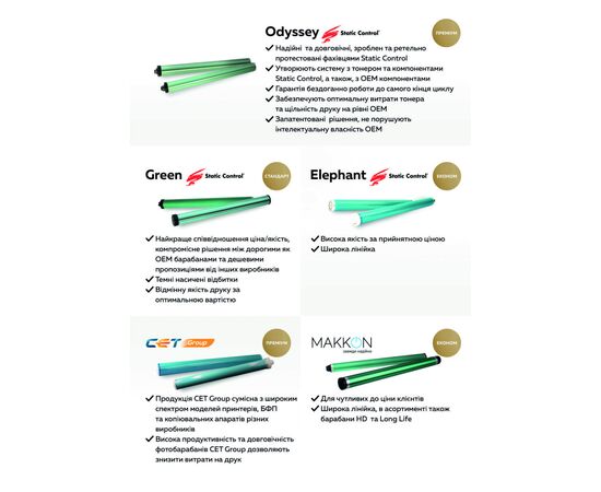 Фотобарабан HP LJ 1200 Long Life Makkon (ZMN-HP-1200-LL-OPC), изображение 2 Фотобарабан HP LJ 1200 Long Life Makkon (ZMN-HP-1200-LL-OPC), изображение 2