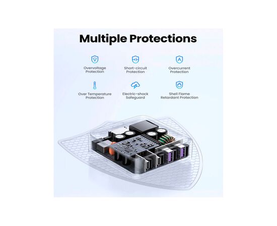 Зарядное устройство Ugreen 4xUSB 65W (2хUSB-C+2xUSB-A) Gan CD327 (90747), изображение 11 Зарядное устройство Ugreen 4xUSB 65W (2хUSB-C+2xUSB-A) Gan CD327 (90747), изображение 11