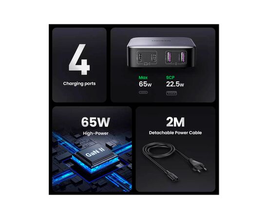 Зарядное устройство Ugreen 4xUSB 65W (2хUSB-C+2xUSB-A) Gan CD327 (90747), изображение 9 Зарядное устройство Ugreen 4xUSB 65W (2хUSB-C+2xUSB-A) Gan CD327 (90747), изображение 9
