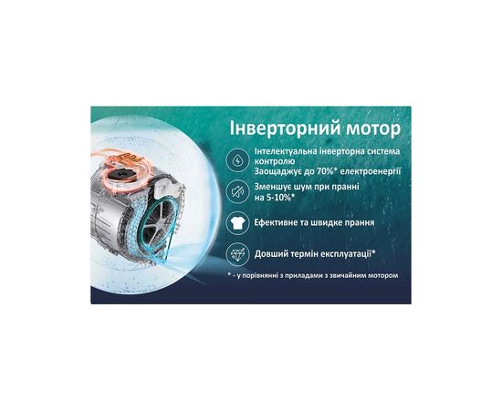 Стиральная машина PRIME Technics PWF 91479 SID, изображение 12 Стиральная машина PRIME Technics PWF 91479 SID, изображение 12