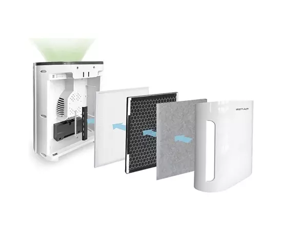 Воздухоочиститель WetAir WAP-25, изображение 5 Воздухоочиститель WetAir WAP-25, изображение 5