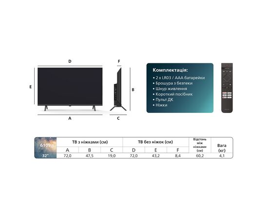 Телевізор Philips 32PFS6109/12, зображення 9 Телевізор Philips 32PFS6109/12, зображення 9