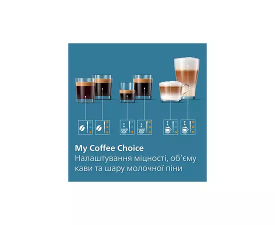 Кофемашина Philips EP3343/50, изображение 9 Кофемашина Philips EP3343/50, изображение 9