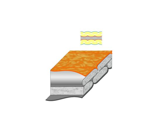 Спальный мешок Terra Incognita Siesta Regular 300 Right Orange/Grey (4823081505358), изображение 2 Спальный мешок Terra Incognita Siesta Regular 300 Right Orange/Grey (4823081505358), изображение 2