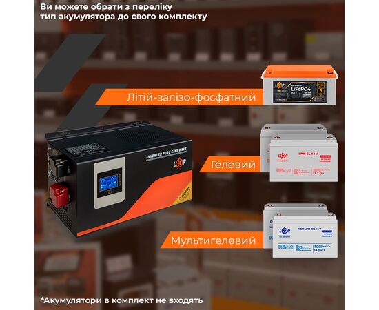 Источник бесперебойного питания LogicPower LPM- PSW-4500VA, 3000W, MPPT (30289), изображение 8