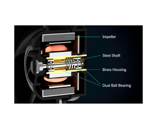 Кулер для корпуса Arctic S12038-8K 3-Pack (ACFAN00302A), изображение 12 Кулер для корпуса Arctic S12038-8K 3-Pack (ACFAN00302A), изображение 12