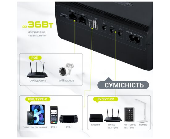 Источник бесперебойного питания TTN DCL-36W (1283126598449), изображение 5 Источник бесперебойного питания TTN DCL-36W (1283126598449), изображение 5