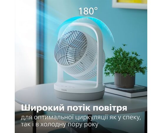 Вентилятор Philips CX2050/00, изображение 5 Вентилятор Philips CX2050/00, изображение 5