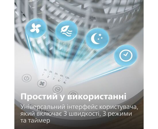 Вентилятор Philips CX2050/00, изображение 6 Вентилятор Philips CX2050/00, изображение 6